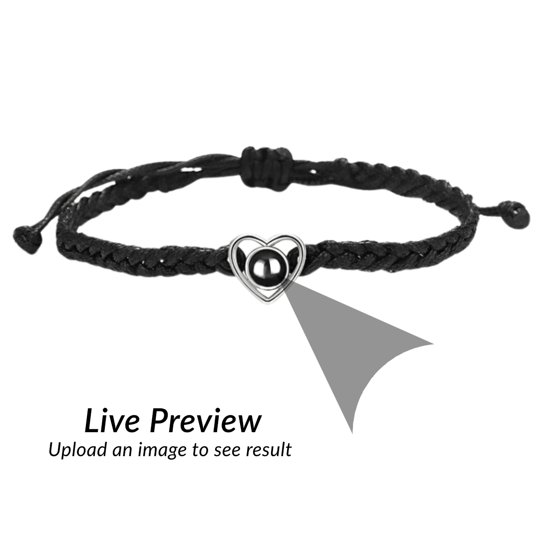 RICCARDI - ARMBANDPROJEKTION "Picture Inside"